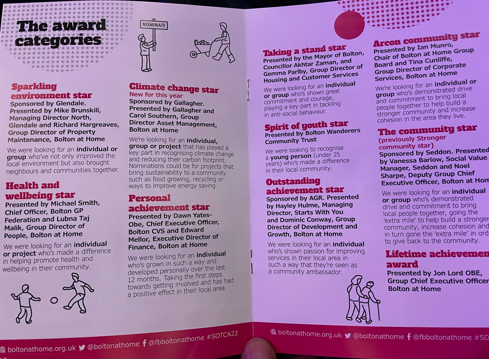 bolton at home award categories